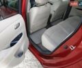 Красный Ниссан Лиф, объемом двигателя 0 л и пробегом 108 тыс. км за 6100 $, фото 6 на Automoto.ua