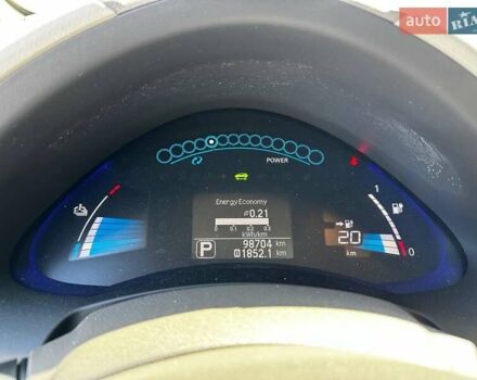 Червоний Ніссан Ліф, об'ємом двигуна 0 л та пробігом 98 тис. км за 6990 $, фото 26 на Automoto.ua