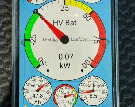 Красный Ниссан Лиф, объемом двигателя 0 л и пробегом 157 тыс. км за 6699 $, фото 15 на Automoto.ua