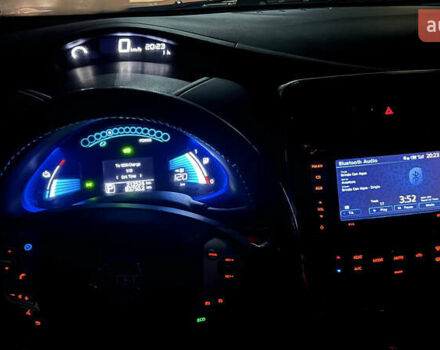 Красный Ниссан Лиф, объемом двигателя 0 л и пробегом 212 тыс. км за 7150 $, фото 10 на Automoto.ua