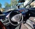 Красный Ниссан Лиф, объемом двигателя 0 л и пробегом 120 тыс. км за 6300 $, фото 2 на Automoto.ua