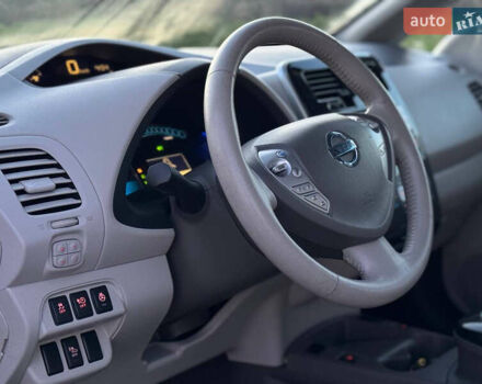 Красный Ниссан Лиф, объемом двигателя 0 л и пробегом 95 тыс. км за 5400 $, фото 32 на Automoto.ua