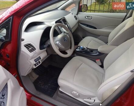 Красный Ниссан Лиф, объемом двигателя 0 л и пробегом 148 тыс. км за 5400 $, фото 8 на Automoto.ua