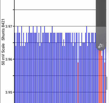Червоний Ніссан Ліф, об'ємом двигуна 0 л та пробігом 127 тис. км за 8500 $, фото 10 на Automoto.ua