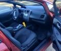 Червоний Ніссан Ліф, об'ємом двигуна 0 л та пробігом 195 тис. км за 2909 $, фото 4 на Automoto.ua