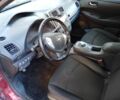 Червоний Ніссан Ліф, об'ємом двигуна 0 л та пробігом 100 тис. км за 4700 $, фото 7 на Automoto.ua