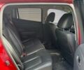 Красный Ниссан Лиф, объемом двигателя 0 л и пробегом 150 тыс. км за 7500 $, фото 5 на Automoto.ua