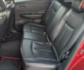 Червоний Ніссан Ліф, об'ємом двигуна 0 л та пробігом 165 тис. км за 6200 $, фото 19 на Automoto.ua