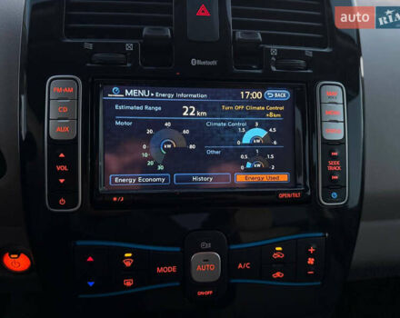 Красный Ниссан Лиф, объемом двигателя 0 л и пробегом 95 тыс. км за 5400 $, фото 47 на Automoto.ua