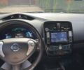 Красный Ниссан Лиф, объемом двигателя 0 л и пробегом 150 тыс. км за 7500 $, фото 4 на Automoto.ua
