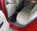Красный Ниссан Лиф, объемом двигателя 0 л и пробегом 148 тыс. км за 5400 $, фото 7 на Automoto.ua