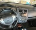 Червоний Ніссан Ліф, об'ємом двигуна 0 л та пробігом 126 тис. км за 5200 $, фото 1 на Automoto.ua