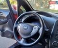 Червоний Ніссан Ліф, об'ємом двигуна 0 л та пробігом 93 тис. км за 5500 $, фото 41 на Automoto.ua