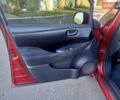Червоний Ніссан Ліф, об'ємом двигуна 0 л та пробігом 93 тис. км за 5500 $, фото 24 на Automoto.ua