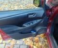 Червоний Ніссан Ліф, об'ємом двигуна 0 л та пробігом 100 тис. км за 4700 $, фото 8 на Automoto.ua