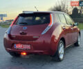 Красный Ниссан Лиф, объемом двигателя 0 л и пробегом 95 тыс. км за 5400 $, фото 2 на Automoto.ua