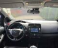 Красный Ниссан Лиф, объемом двигателя 0 л и пробегом 150 тыс. км за 7500 $, фото 8 на Automoto.ua