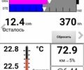 Красный Ниссан Лиф, объемом двигателя 0 л и пробегом 108 тыс. км за 7700 $, фото 11 на Automoto.ua