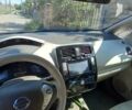 Червоний Ніссан Ліф, об'ємом двигуна 0 л та пробігом 168 тис. км за 5600 $, фото 5 на Automoto.ua