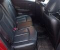 Красный Ниссан Лиф, объемом двигателя 0 л и пробегом 155 тыс. км за 7700 $, фото 38 на Automoto.ua