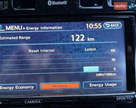 Красный Ниссан Лиф, объемом двигателя 0 л и пробегом 152 тыс. км за 7900 $, фото 15 на Automoto.ua