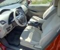Червоний Ніссан Ліф, об'ємом двигуна 0 л та пробігом 168 тис. км за 5600 $, фото 3 на Automoto.ua