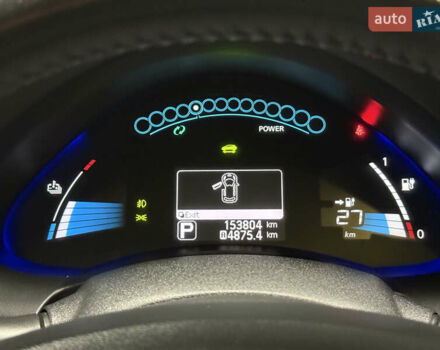 Красный Ниссан Лиф, объемом двигателя 0 л и пробегом 153 тыс. км за 6900 $, фото 78 на Automoto.ua