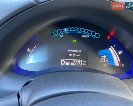 Ниссан Лиф 2014 в Черновцах на Automoto.ua Красный Ниссан Лиф, объемом двигателя 0 л и пробегом 125 тыс. км за 6290 $, фото 17 на Automoto.ua