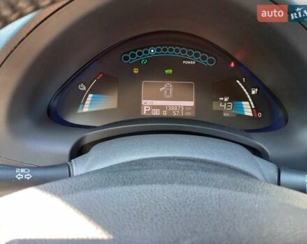 Красный Ниссан Лиф, объемом двигателя 0 л и пробегом 148 тыс. км за 6800 $, фото 4 на Automoto.ua