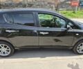 Красный Ниссан Лиф, объемом двигателя 0 л и пробегом 173 тыс. км за 7000 $, фото 1 на Automoto.ua