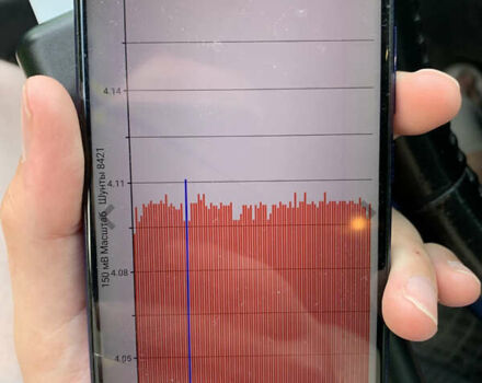Красный Ниссан Лиф, объемом двигателя 0 л и пробегом 130 тыс. км за 8100 $, фото 23 на Automoto.ua