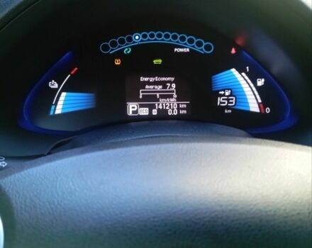 Красный Ниссан Лиф, объемом двигателя 0 л и пробегом 140 тыс. км за 6950 $, фото 1 на Automoto.ua