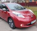 Красный Ниссан Лиф, объемом двигателя 0 л и пробегом 152 тыс. км за 7900 $, фото 5 на Automoto.ua