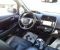 Червоний Ніссан Ліф, об'ємом двигуна 0 л та пробігом 90 тис. км за 7800 $, фото 7 на Automoto.ua