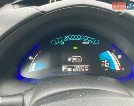 Червоний Ніссан Ліф, об'ємом двигуна 0 л та пробігом 124 тис. км за 7150 $, фото 18 на Automoto.ua