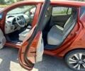 Червоний Ніссан Ліф, об'ємом двигуна 0 л та пробігом 168 тис. км за 5600 $, фото 10 на Automoto.ua