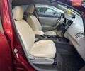 Красный Ниссан Лиф, объемом двигателя 0 л и пробегом 165 тыс. км за 7100 $, фото 4 на Automoto.ua