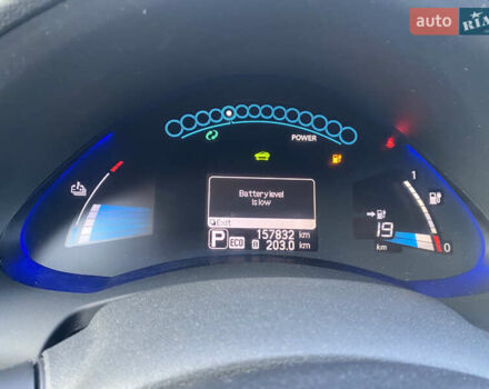 Червоний Ніссан Ліф, об'ємом двигуна 0 л та пробігом 150 тис. км за 6190 $, фото 8 на Automoto.ua