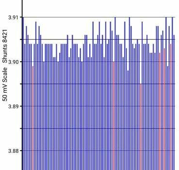 Красный Ниссан Лиф, объемом двигателя 0 л и пробегом 98 тыс. км за 9800 $, фото 31 на Automoto.ua