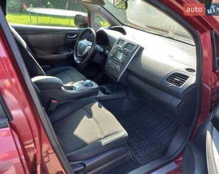 Красный Ниссан Лиф, объемом двигателя 0 л и пробегом 148 тыс. км за 6800 $, фото 5 на Automoto.ua
