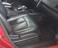 Красный Ниссан Лиф, объемом двигателя 0 л и пробегом 155 тыс. км за 7700 $, фото 4 на Automoto.ua