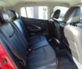 Красный Ниссан Лиф, объемом двигателя 0 л и пробегом 90 тыс. км за 6200 $, фото 10 на Automoto.ua