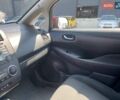 Червоний Ніссан Ліф, об'ємом двигуна 0 л та пробігом 92 тис. км за 8890 $, фото 22 на Automoto.ua