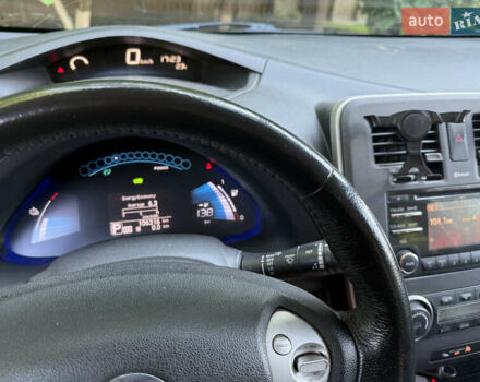 Красный Ниссан Лиф, объемом двигателя 0 л и пробегом 105 тыс. км за 7900 $, фото 24 на Automoto.ua