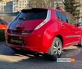 Красный Ниссан Лиф, объемом двигателя 24 л и пробегом 122 тыс. км за 7900 $, фото 6 на Automoto.ua