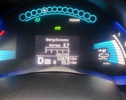 Красный Ниссан Лиф, объемом двигателя 0 л и пробегом 84 тыс. км за 7400 $, фото 4 на Automoto.ua