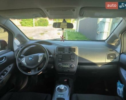 Красный Ниссан Лиф, объемом двигателя 0 л и пробегом 144 тыс. км за 7200 $, фото 1 на Automoto.ua