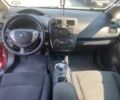 Червоний Ніссан Ліф, об'ємом двигуна 0 л та пробігом 92 тис. км за 8890 $, фото 26 на Automoto.ua