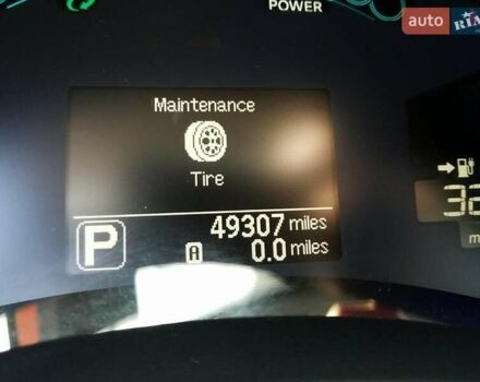 Червоний Ніссан Ліф, об'ємом двигуна 0 л та пробігом 200 тис. км за 6250 $, фото 8 на Automoto.ua