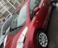 Червоний Ніссан Ліф, об'ємом двигуна 0 л та пробігом 200 тис. км за 6250 $, фото 10 на Automoto.ua